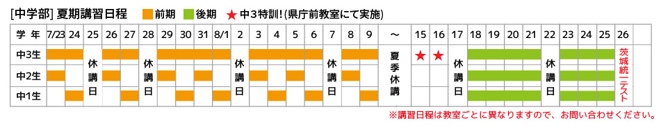 弘道学館夏期講習 中学部カレンダー